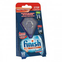 Shine Protector for Dishes Finish Finish